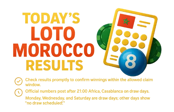 Résultats du Loto Maroc d'aujourd'hui