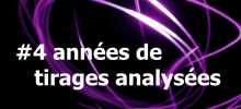 Découvrez les numéros les plus sortis entre 2011 et 2014 … et plus encore !