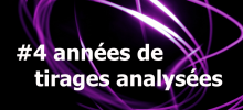 Découvrez les numéros les plus sortis entre 2011 et 2014 … et plus encore !